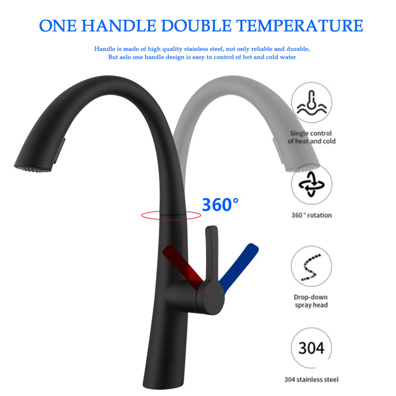 Maxbrass Pull Out Kitchen Faucet, Matte Black