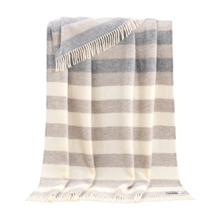 Hand Woven Throw Blanket