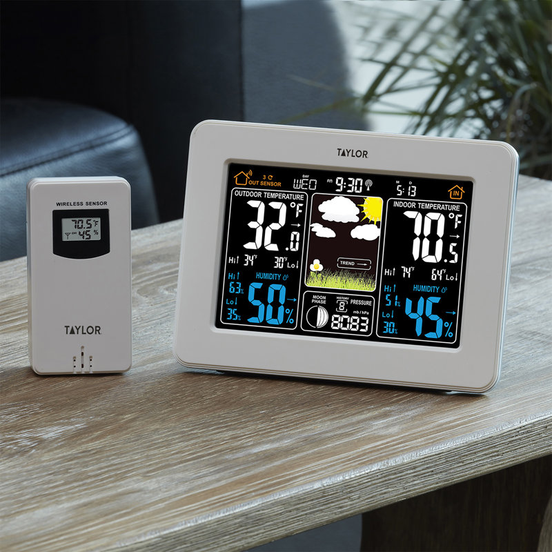 Digital Weather Forecaster LCD