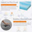 Alwyn Home 14" Medium Memory Foam Mattress In a Box-1687896049