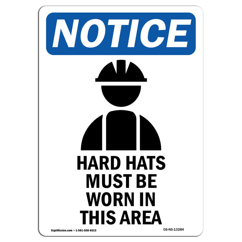 Hard Hats Must Be Sign