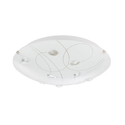 Flush Mount