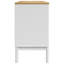 Orvel 114cm Sideboard-1767371353