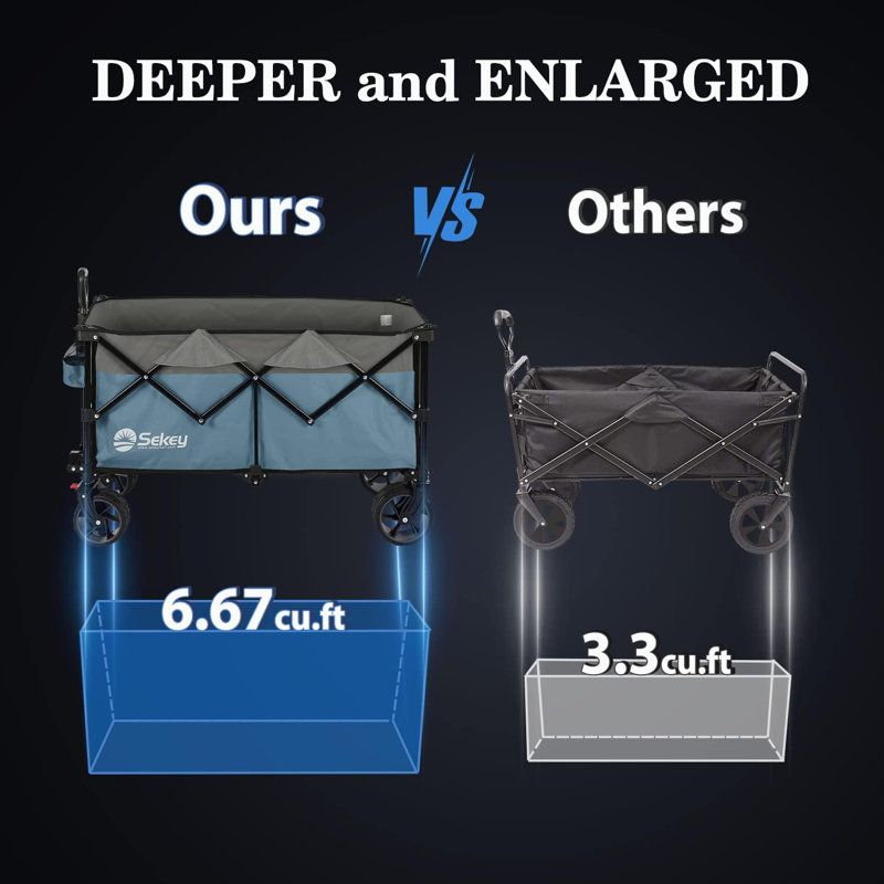 Foldable Tailgating Wagons, Blue&grey