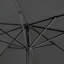 Hatten Riva Traditional Round Parasol-95376373-95376366