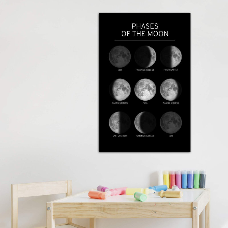 Phases de la lune - impression, Toile tendue, Pas de tapis, H 40 po x l 26 po x P 1,5 po
