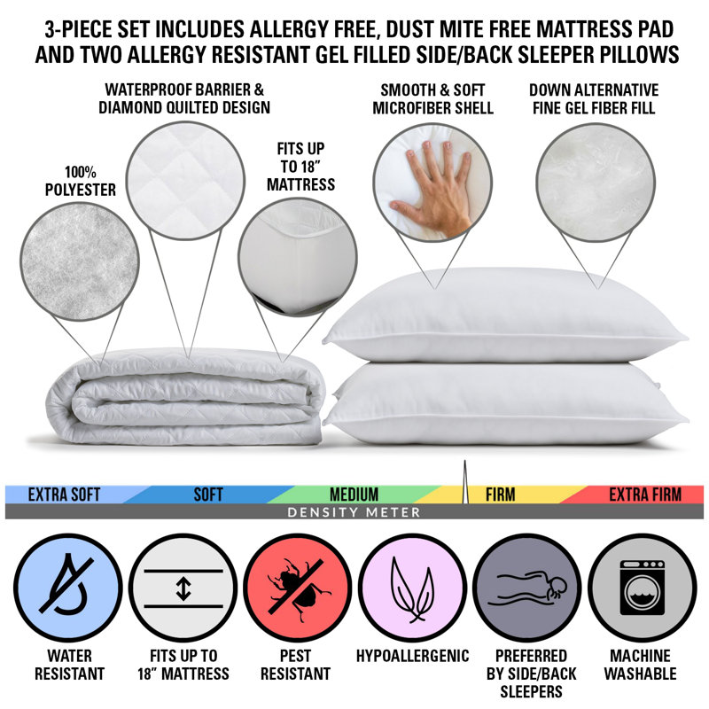 Oreiller de lit Robyn, Twin+2 firm pillows (20"x26")