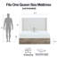 Grand lit, tête de lit haute de 54 po, attrait rustique, toile texturée, structure en métal, sans sommier, cadre de lit facile à installer avec design scandinave, support, boîte tout-en-un, installation simple