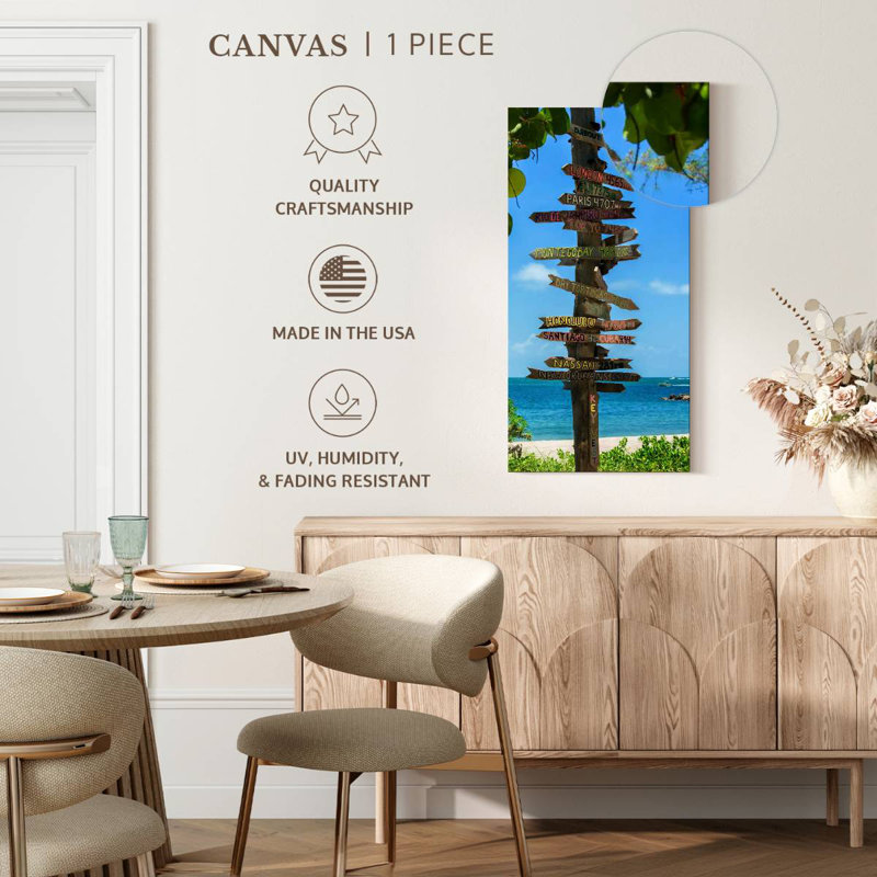 Key Key Destinations, H 24 po x l 12 po