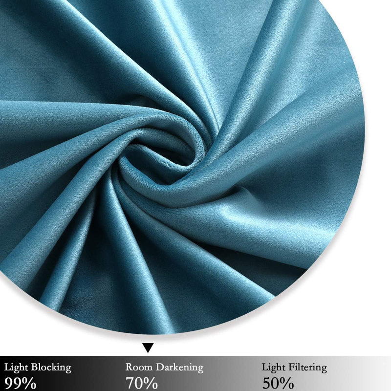 Velvet Blackout Curtain Pair, 52" W x 72" L, Blue