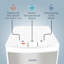 Distributeur d'eau chaude, froide et ambiante Igloo-125287295