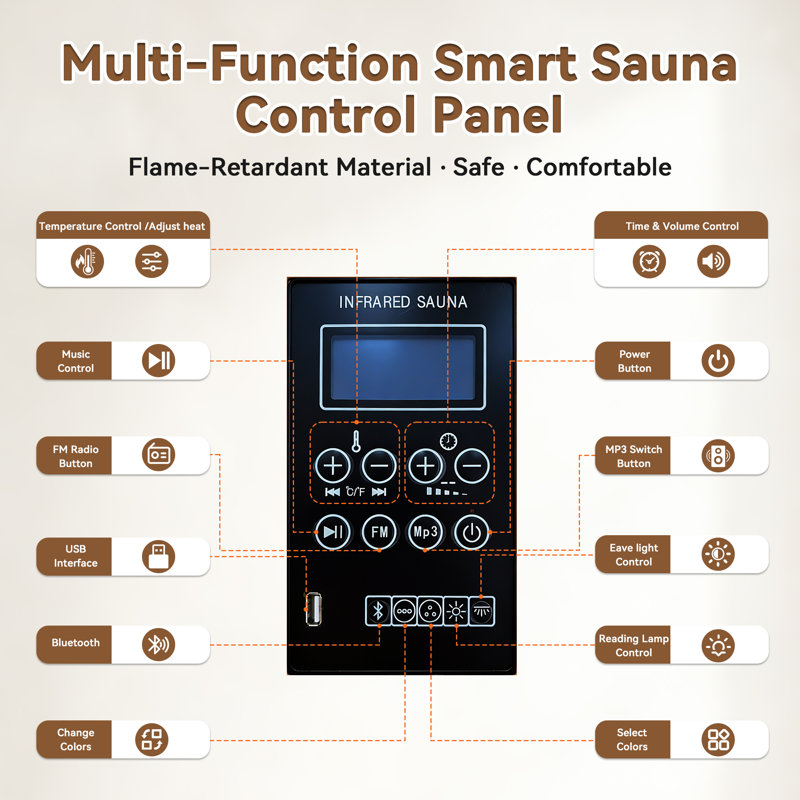 1‑Person Indoor Low EMF Infrared Sauna with 6 Mica Heaters, Bluetooth & Chromotherapy Lights, equipped with a temperature controller and internal cup holder