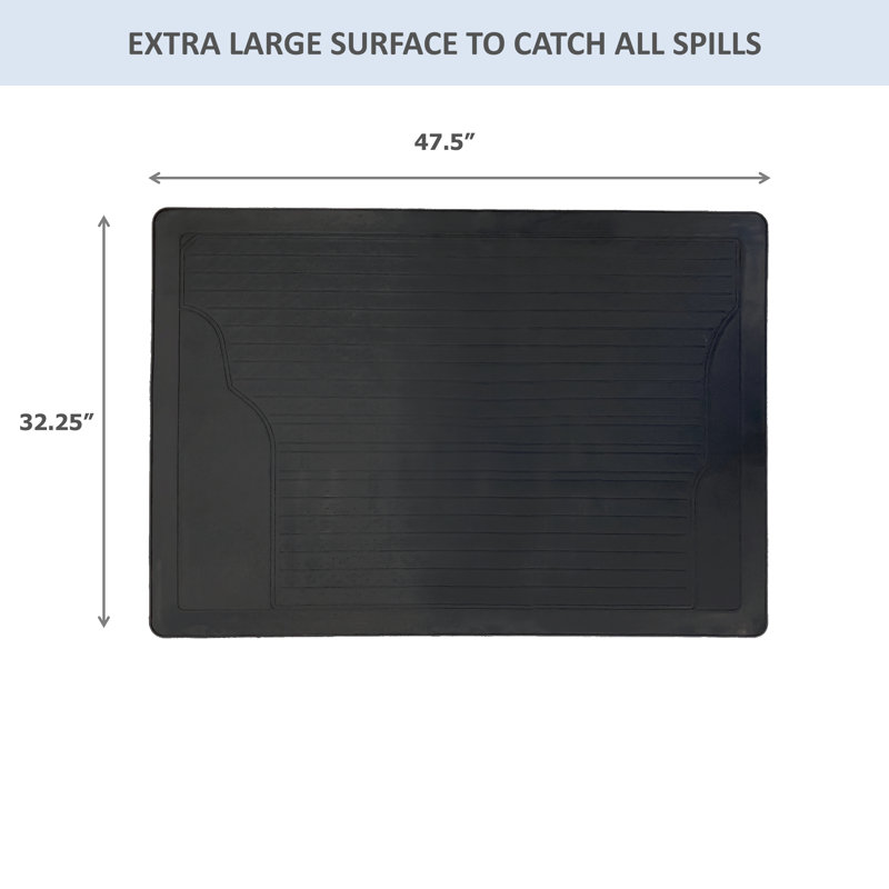 Anti-Skid Placemat