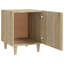 17 Stories Bedside Cabinets Engineered Wood-310351983-310351969-314389233