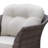 Mcevoy Wicker Outdoor Lounge Chair-2129149504