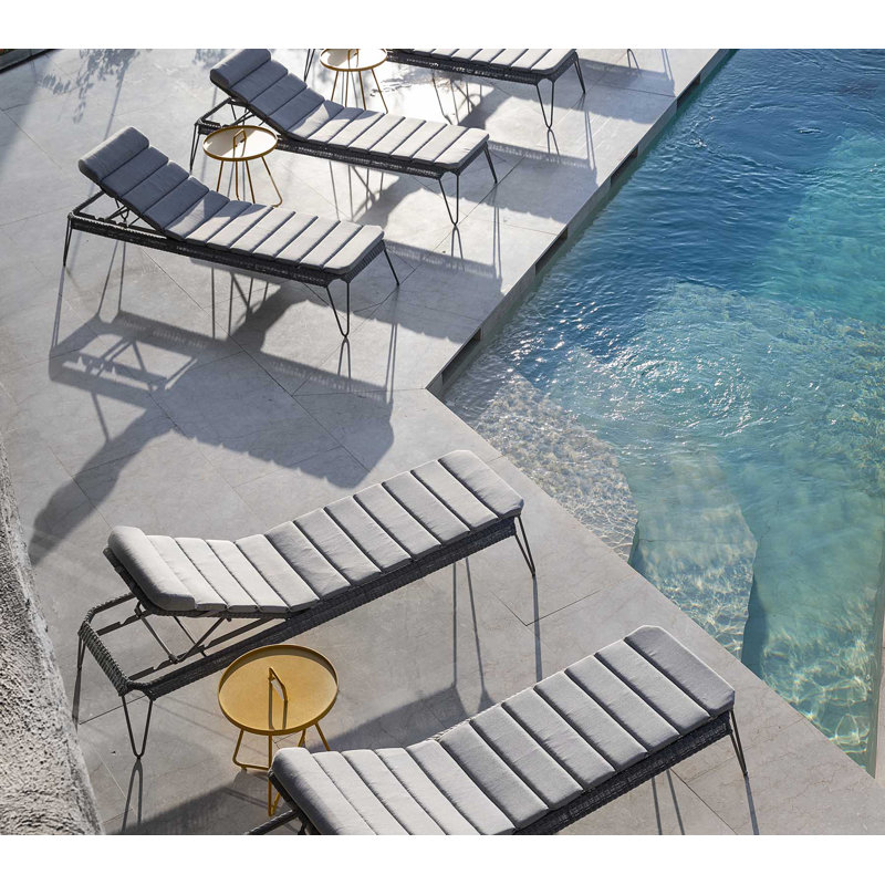 On-the-Move Outdoor Round Side Table, Yellow, 17.4"