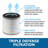 Perfect Aire 5.75 in H x 5.5 in W Round HEPA Air Purifier Filter 1 Pack