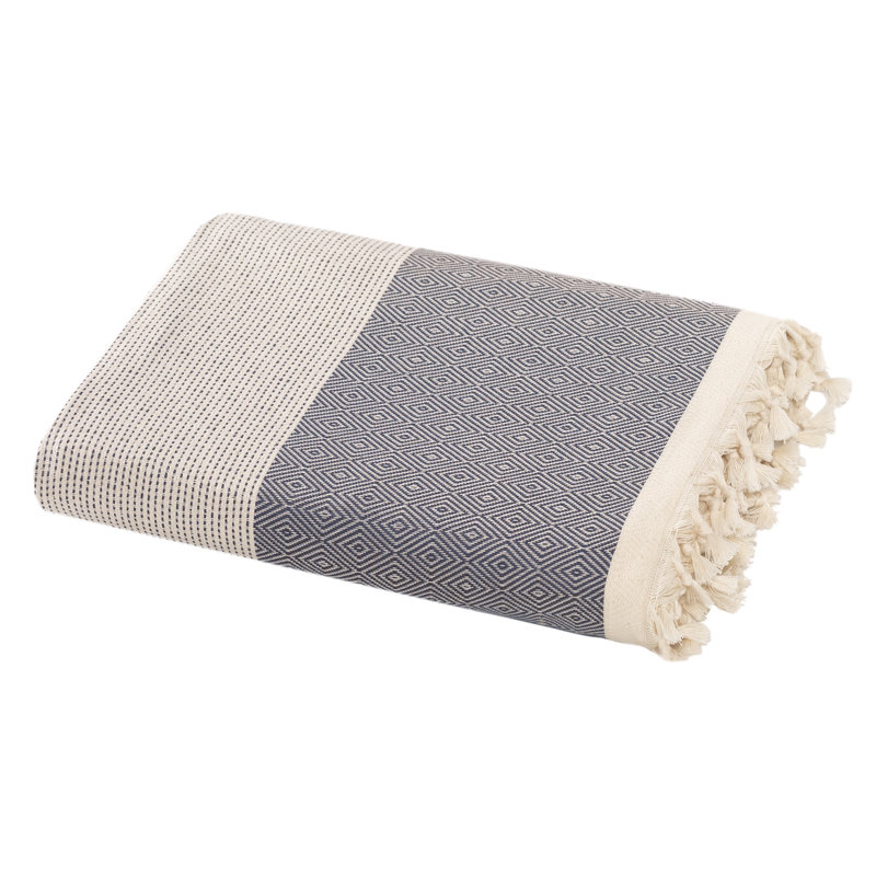 Hand Woven Throw Blanket, Gray