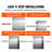 0.76" Stainless Steel Stair Rod