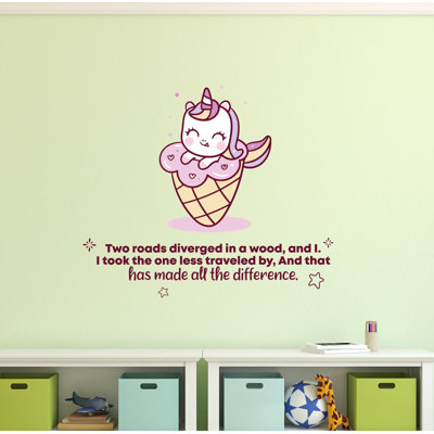 Text & Numbers Wall Decal