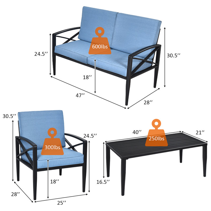 Edmunds 8 - Person Patio Conversation Set