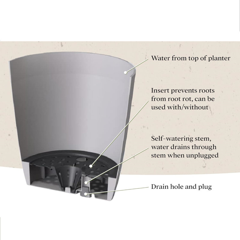 Aria Round Self Watering Planter, Gray, 12.07" H x 12" W x 12" D