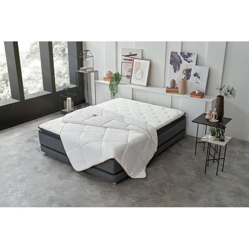 Dacron Climarelle Blanket, 135 x 200 cm