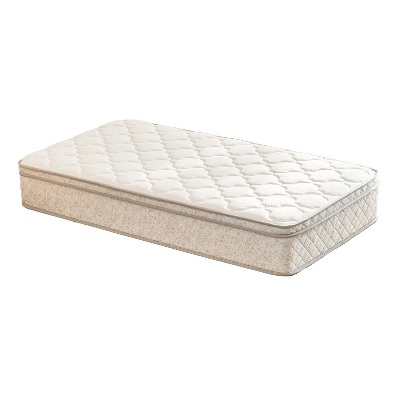 Matelas simple ferme de 12 pouces dans une boîte, mousse à mémoire de forme et ressorts ensachés pour un soulagement de la colonne vertébrale, un soutien facile