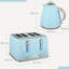 Kettle and Toaster Set-121676784