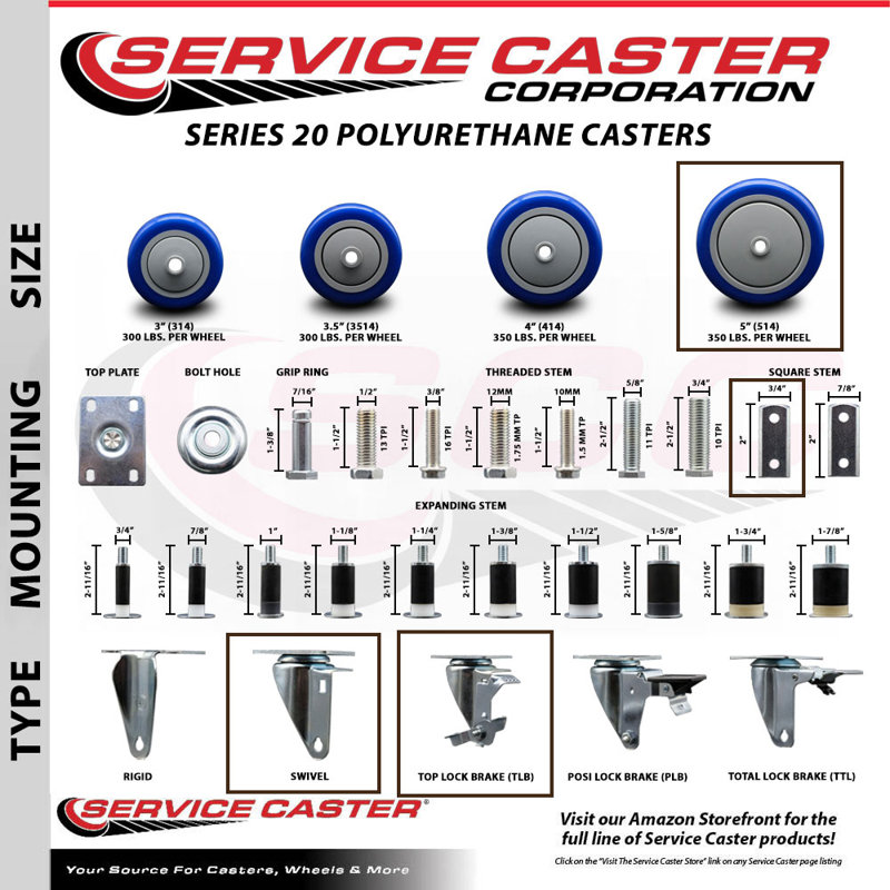 Poly Caster, Blue