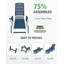 Chaise longue d'extérieur avec dossier inclinable-828549817