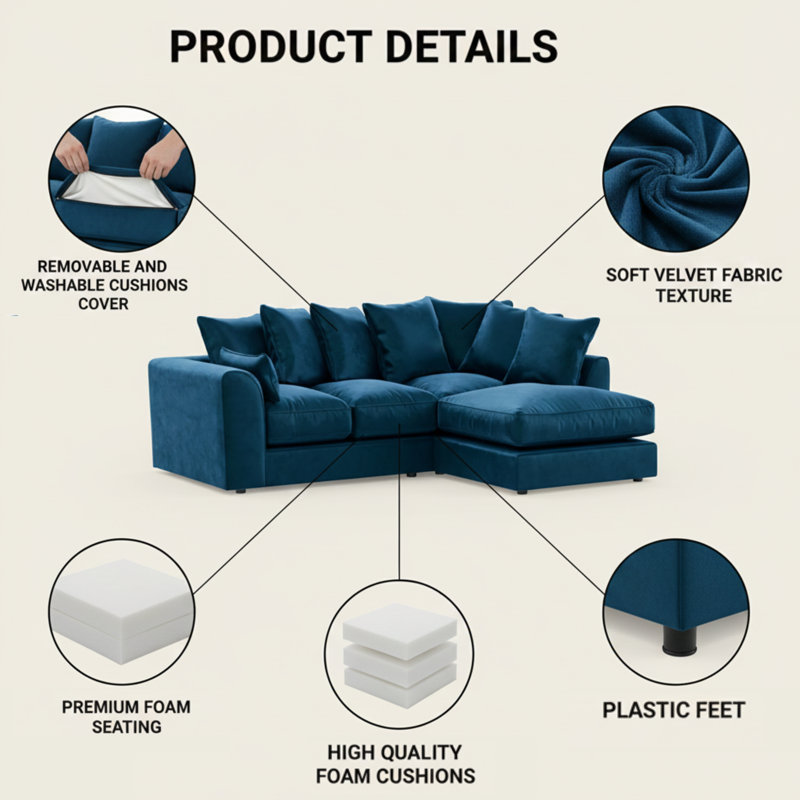 4 Seater Velvet Sofa & Chaise, Blue, Right