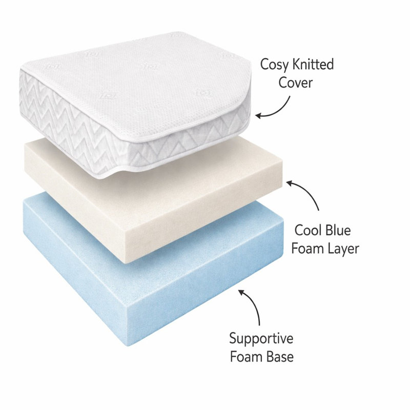Sareer Luxury cool blue gel foam 6 inch 15cm deep, Single (3')