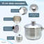 Buckingham Stainless Steel Saucepan Deep Induction 18 cm 2.8 Litres