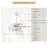 Jonuel 52'' Ceiling Fan with Light Kit