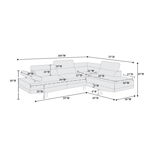 Dimensions du produit