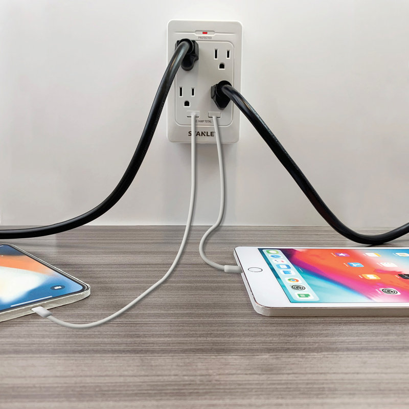 15 Tamper Resistant Duplex Outlet