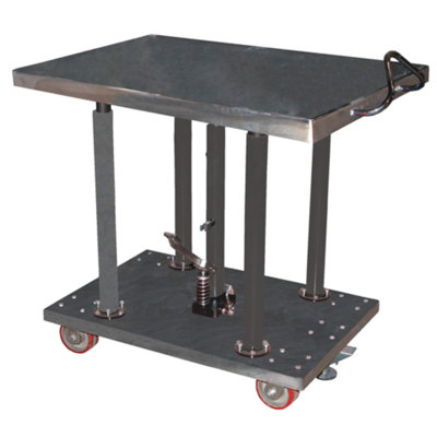 Table Hyd Poteau