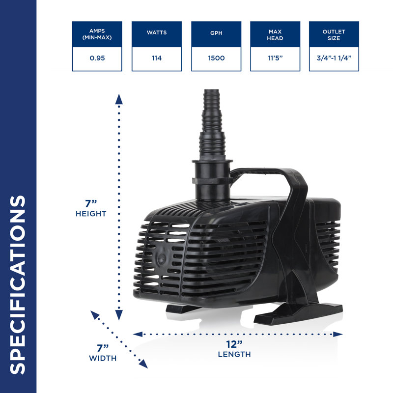 Barez Plug-in Pump