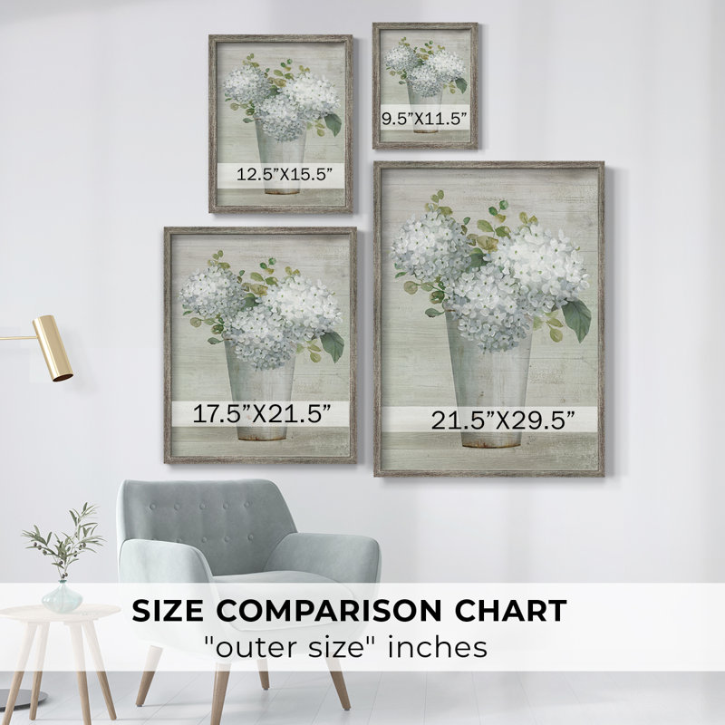 Simply Hydrangeas II Framed Print - Solid Wood 49196, 21" H x 17" W