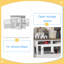Table d'appoint pour chien Dog Kennel Furniture