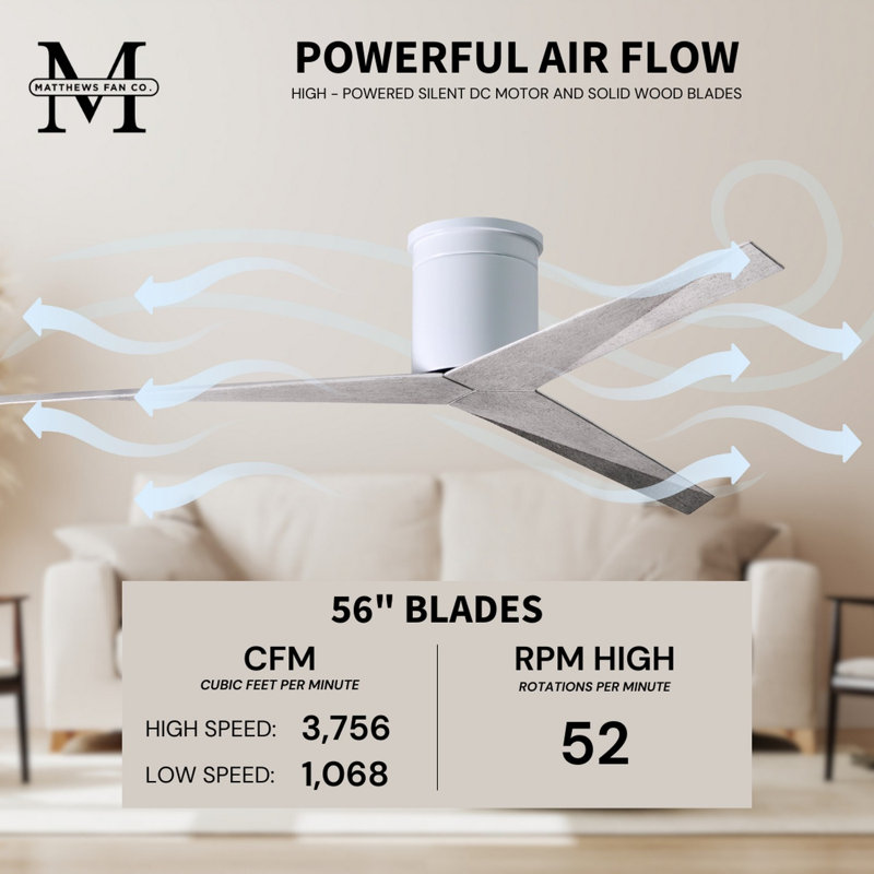 Eliza Ceiling Fan, Barn Wood Tone, Gloss White