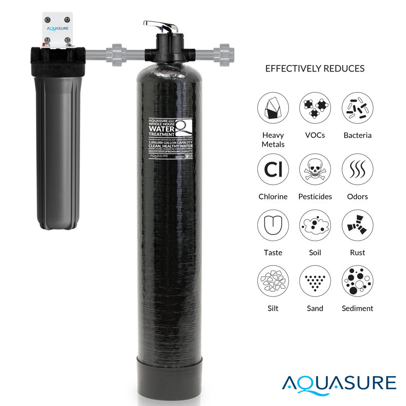 Aquasure Fortitude Pro Black Whole House Water Treatment System