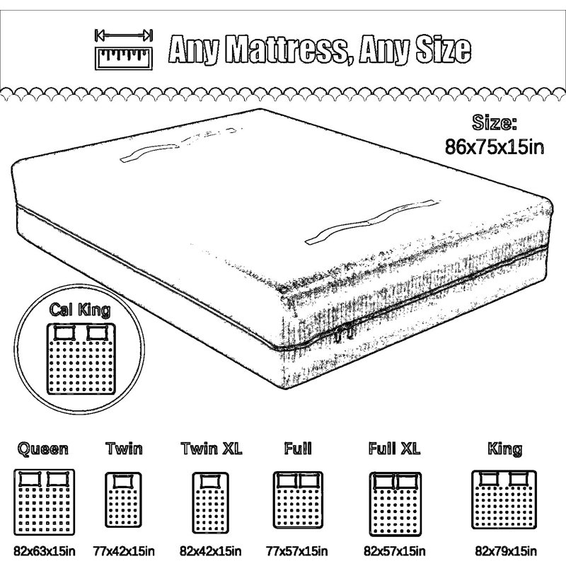 Extra Thick Mattress Bag With Zipper And Handles For Moving And Storage - Heavy Duty Reusable Mattress Cover Protector
