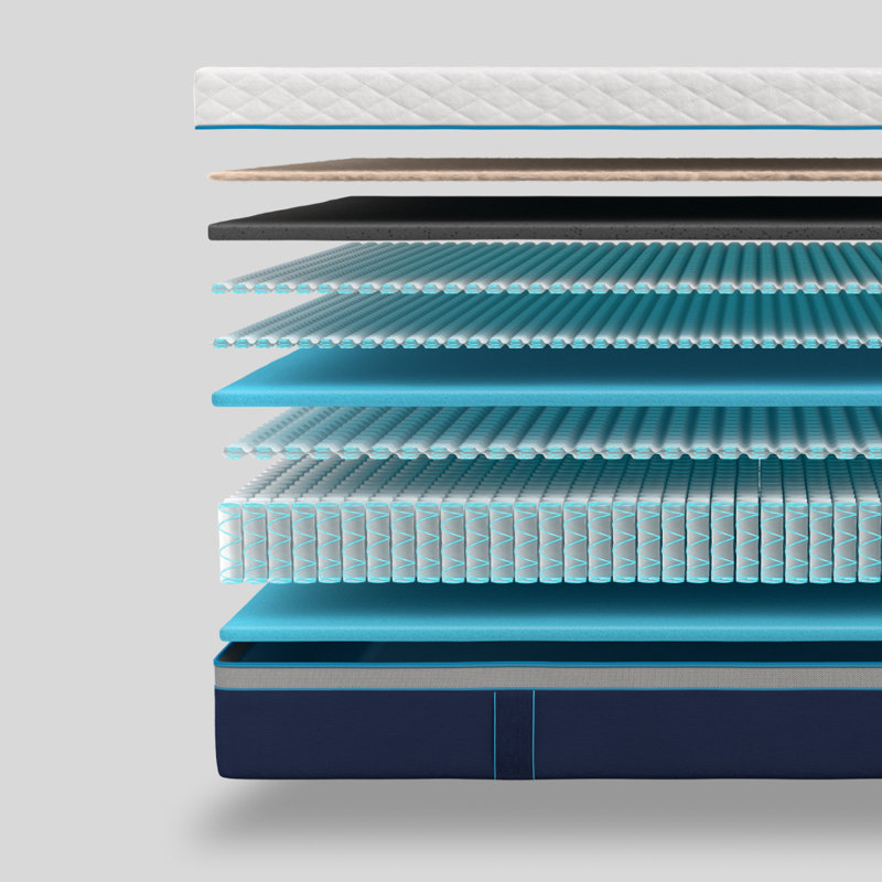 Hybrid Luxe Mattress - Deluxe Range by Simba Sleep, Double (4'6)