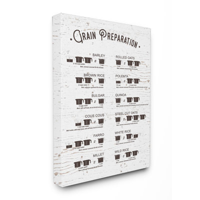 " Grain Prep Cheat Sheet "