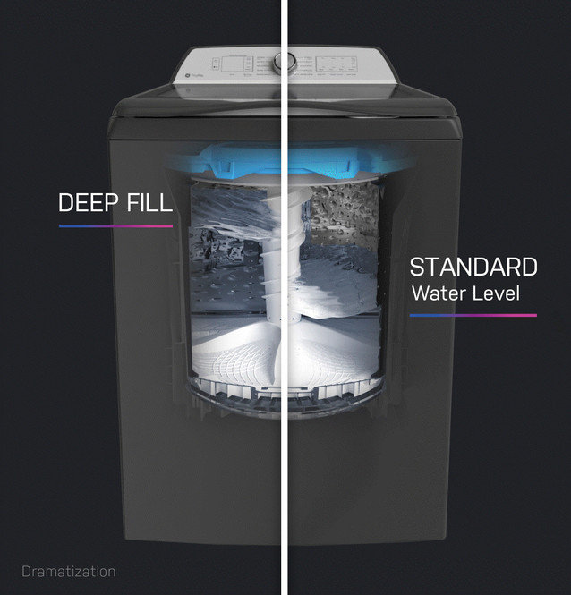 GE Profile 5.3 Cubic Feet Energy Star High Efficiency Smart Top Load Washer
