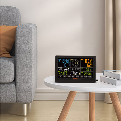 12.7cm Weather Station