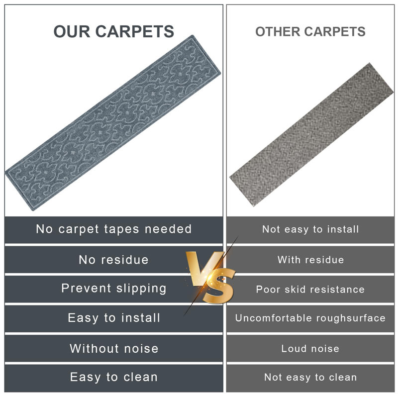 Dark Gray Polypropylene Non-Slip Stair Treads for Wooden Steps