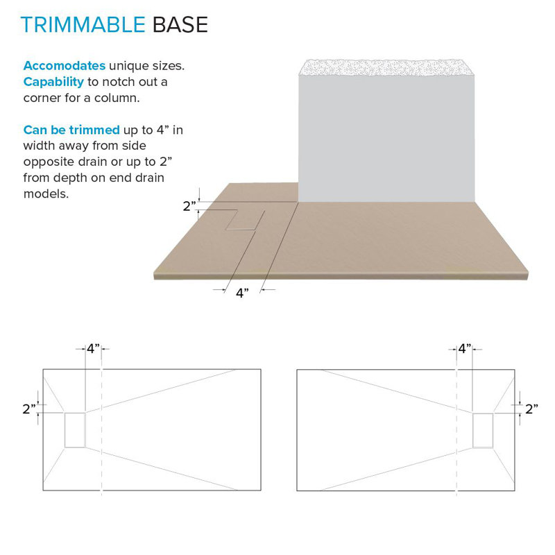 Transolid Trimslate Plus 60-in x 36-in Zero Threshold Tub Replacement Shower Base with End Drain, Beach